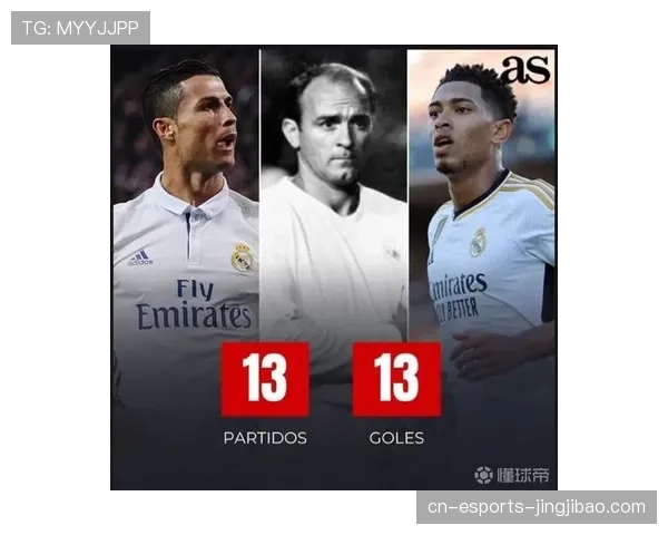 从C罗到贝林厄姆 皇马建队思路的转型与未来布局解析